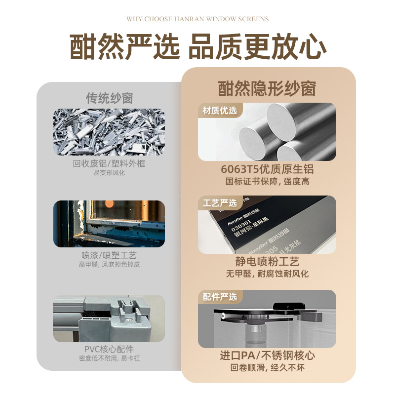 Invisible Screen Window Customized High Definition Roll-back Nail-free Easy Dismantling and Washing Anti-mosquito and Anti-cat Net Punch-free Factory Direct Camp