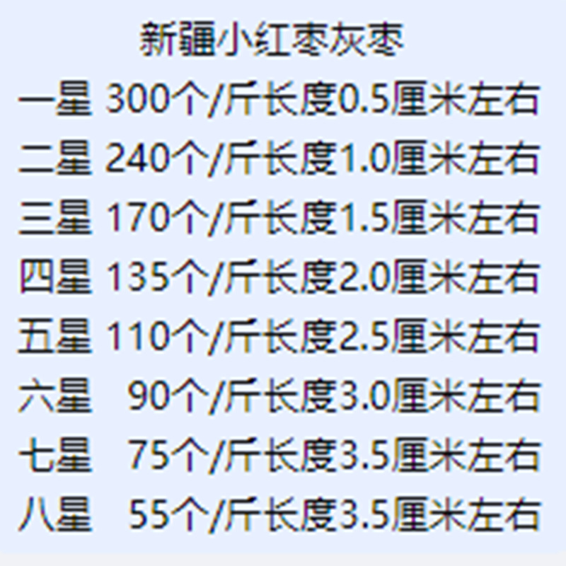 Seven-Star Hanging Dried Gray Dates, Air-Dried Original Dates, Xinjiang Red Dates, Original Flavor, Primary Local Specialty, Unprocessed Wholesale Price