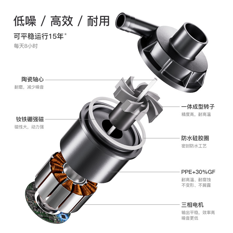 Germany TINME Plumbing Blanket Electric Blanket Double Household Water Circulation Single Electric Mattress Official genuine goods Enterprise Store