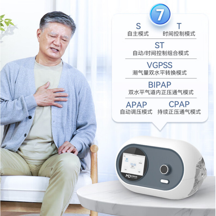 Dual-Level Ventilator Medical-Grade Household Non-Invasive Anti-Snoring Ventilator Auxiliary Treatment Copd Slow-Blocking Respirator