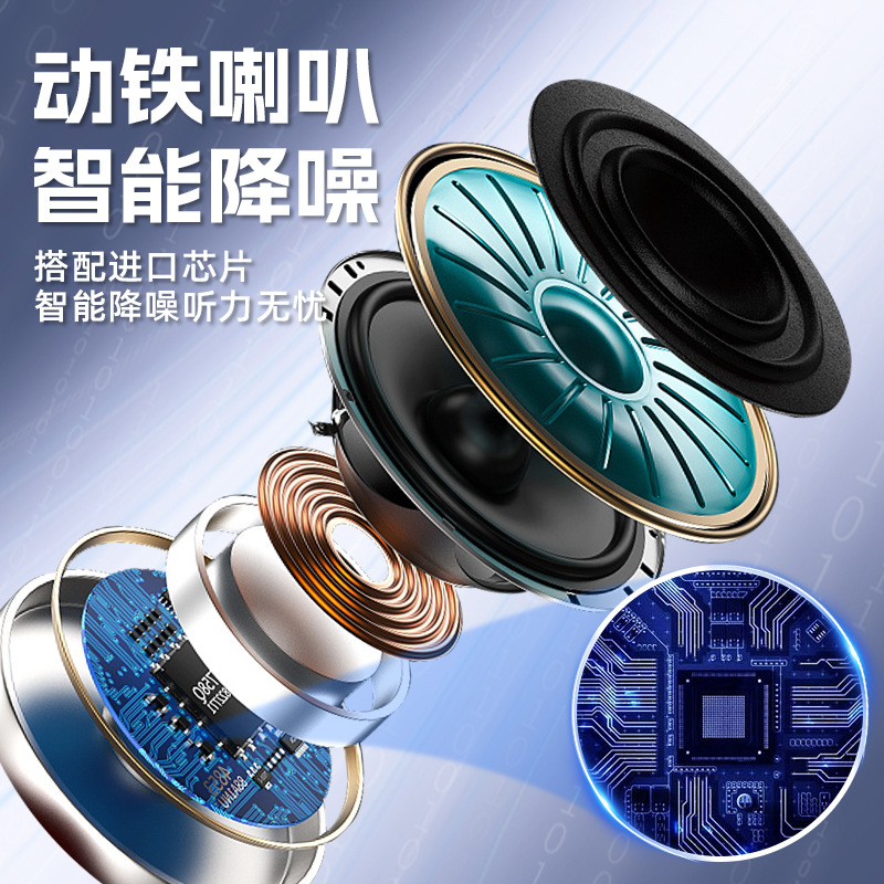 Cross-Border Rechargeable Hearing Aids for the Elderly Sound Amplifier Hearing Aids Sound Collector Digital Display Warehouse Accessories