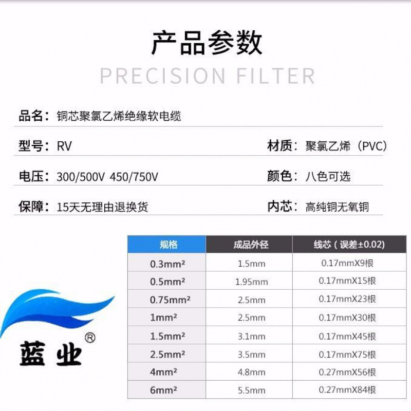 Чистый медный провод, многожильный мягкий медный провод, провод для распределительного щита, цифровой провод