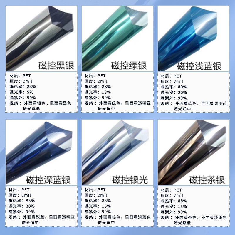 Glass Sticker Window Anti-peeping Film Advanced Sense Heat Insulation Film Privacy Shading Solar Film Transparent Opaque