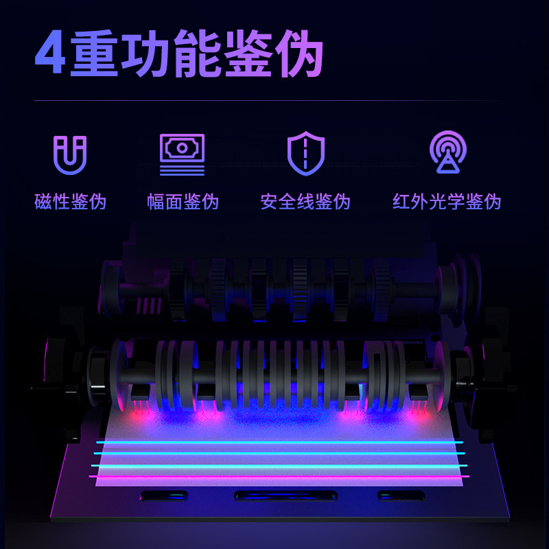 Deli 33302S Money Detector Commercial Small Household Money Counting New 2024 Automatic Office Supermarket Money Counting Machine