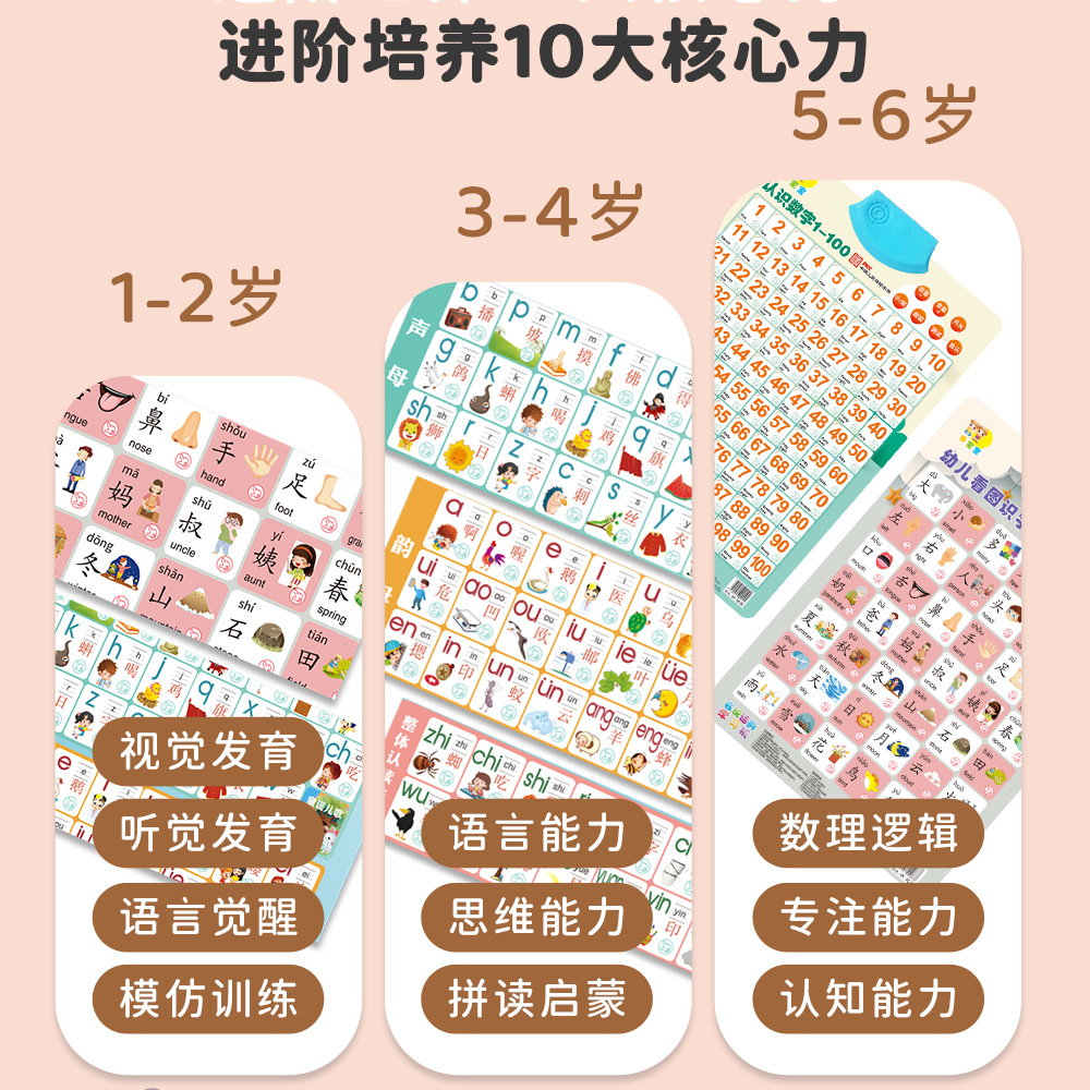 Pinyin Audio Wall Chart Kidsren's Early Education Literacy Card Baby Enlightenment Picture Recognition Wall Sticker 3-6 Years Old Sound Toy