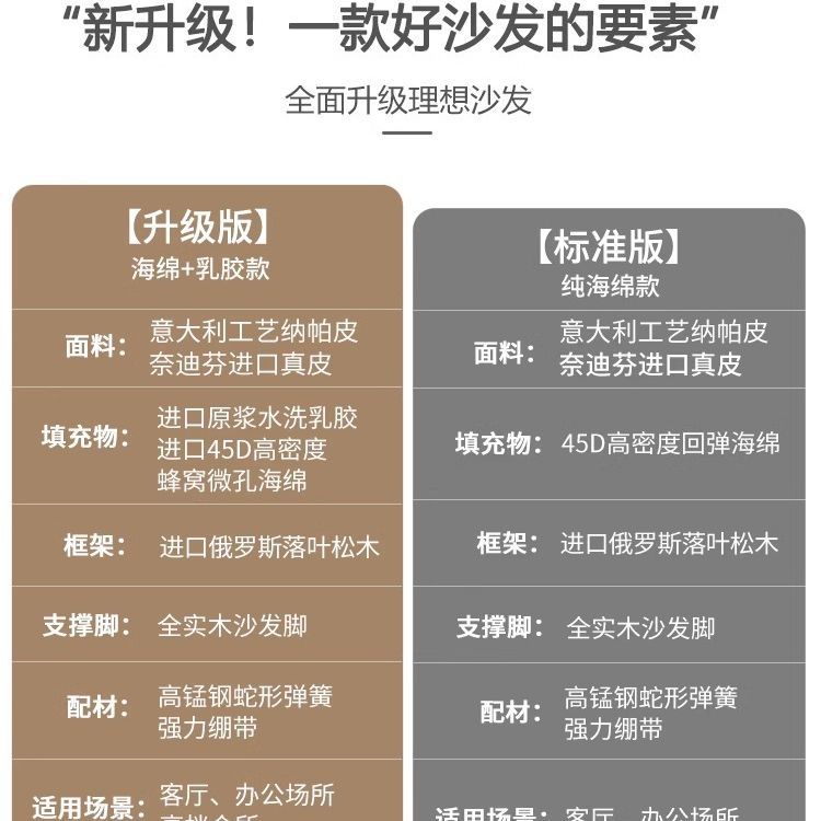 Xia Tu Big Black Cow Leather Sofa Italian Style Minimalist Living Room Sofa Modern Simple Light Luxury Small Apartment Straight Row Sofa