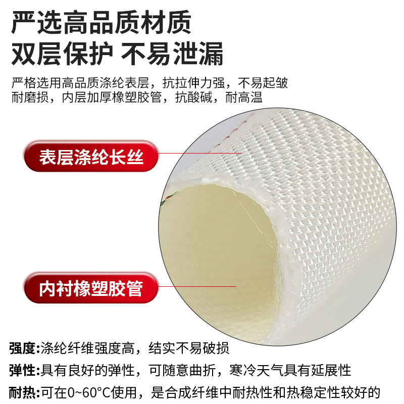 Agricultural Fire-Fighting Irrigation Hose 1 Inch 2inch 3inch Wear-Resistant Thickeneded High-Pressure Explosion-Proof Water Pipe for Watering the Ground 1-8