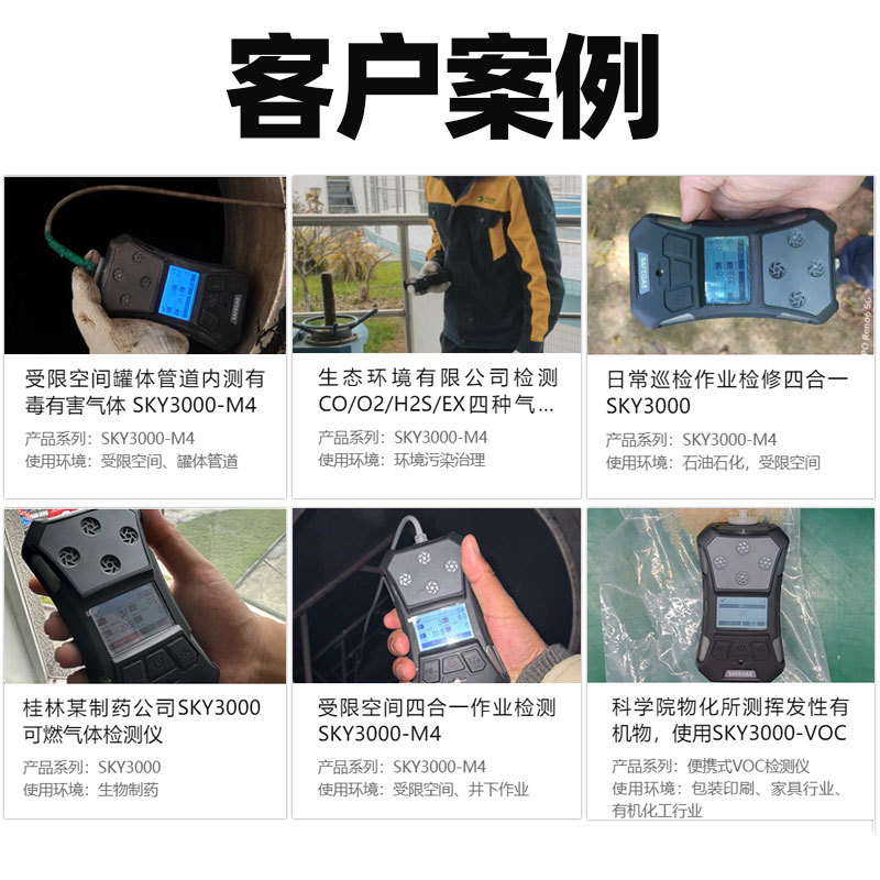 Yuante Sulfur Dioxide Gas Detector So2 Concentration Flue Gas Atmospheric Detection Explosion-Proof High-Precision Explosion-Proof