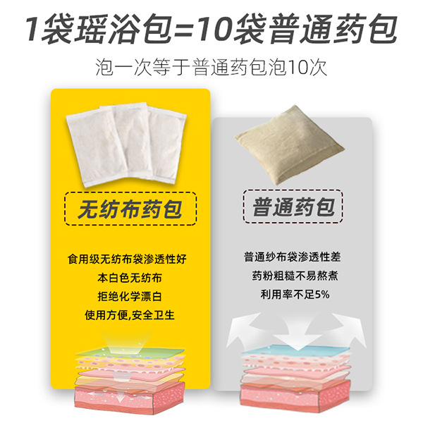 Jinxiu Yao Wholesale Foot Soak Pack Fourteen Ingredients Foot Bath Pack Foot Therapy Health Center Foot Soak Pack Foot Bath Herbal Pack