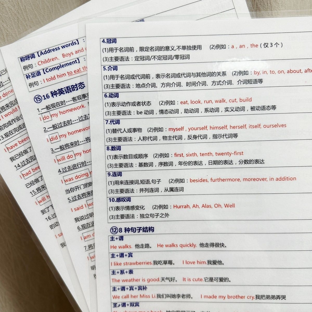 English grammar system summary complete learning card junior high school primary school must recite puzzle special training