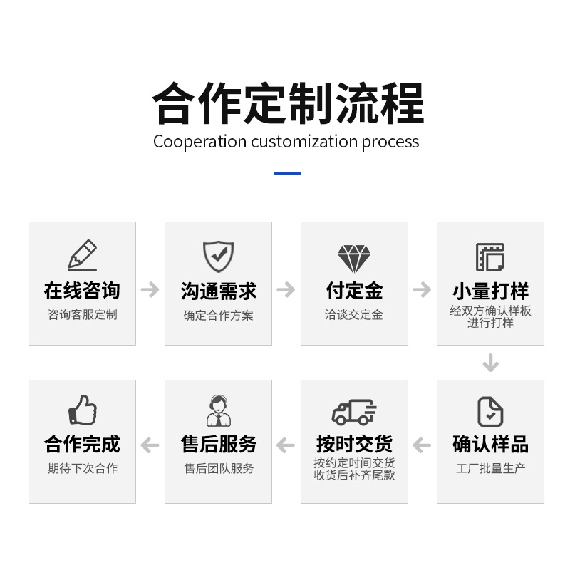 Factory Direct Supply Silencer Static Pressure Box Ventilation Composite Impedance Dust Removal and Noise Reduction Industrial Fan Galvanized Plate Silencer