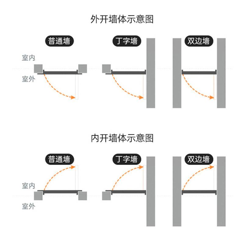 Foshan Wholesale 304 Stainless Steel Simple Door School Dormitory Door Entry Security Door Rental House Bathroom Door