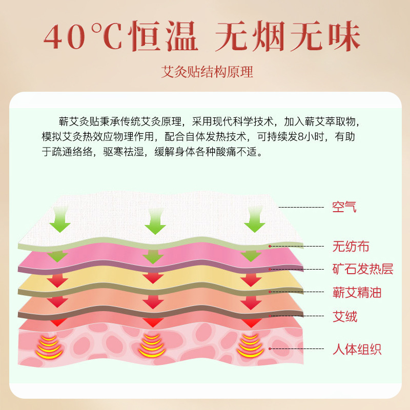 Various specifications of moxibustion paste 1 piece/bag hot compress warm moxibustion paste Qi Ai paste Ai Ye Ai Cao paste essential oil manufacturers customized