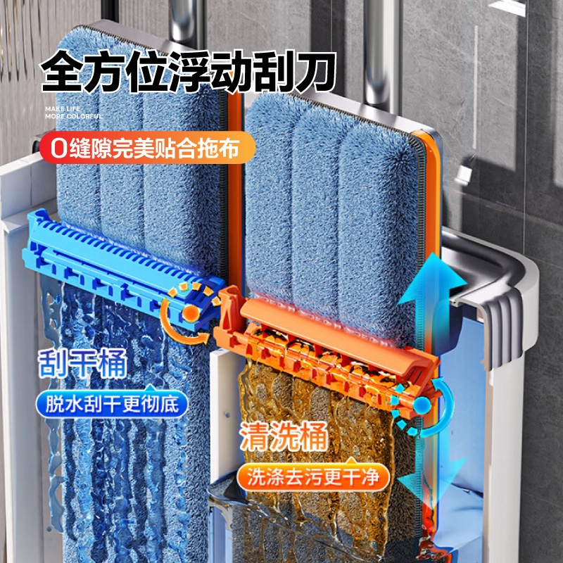 Good Helper 2025 New Lazy Mop Mop Household Floor Mopping Artifact One-to-Clean Flat Panel Hand-Free Scraping