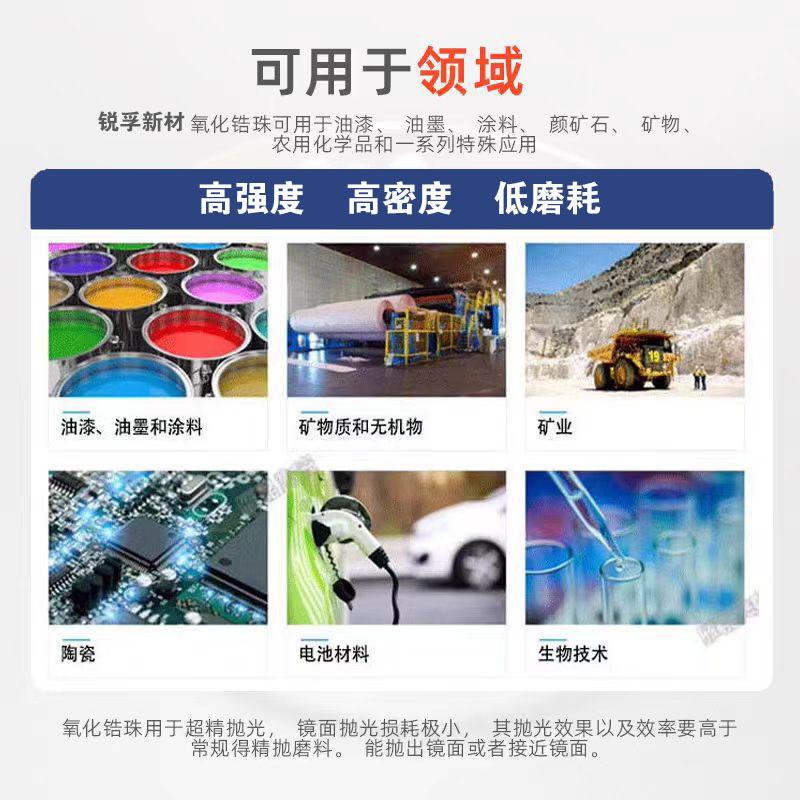 95 Zirconia Grinding Ball Zirconia Ball Mill Bead Zirconia Grinding Bead Yttrium Stabilized Ceramic Ball 0.05-50mm