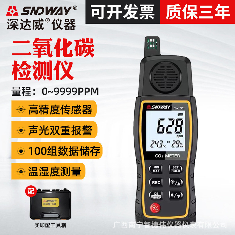 Детектор углекислого газа Shendawei SW-723 для домашнего использования