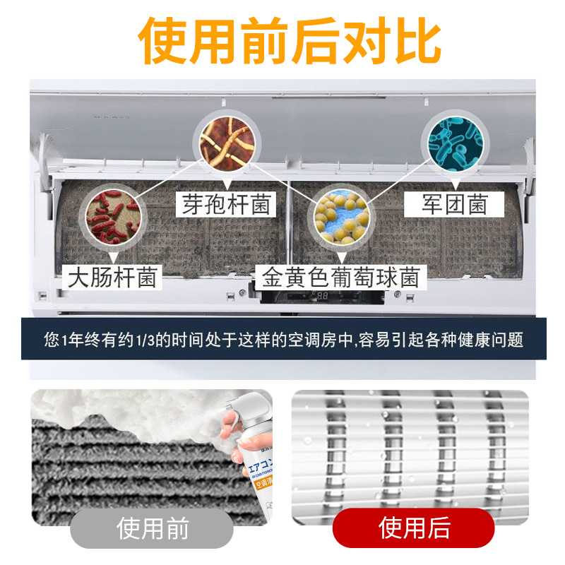 Wow, custom KangTubao household air conditioner cleaner for cleaning household disassembly and washing sofa car interior cleaner