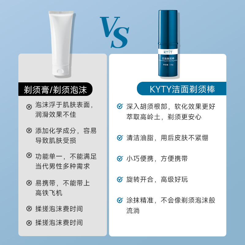 Kyty Facial Cleansing Shaving Cream Stick Softens Beard Men's Special Shaving Cream Cleanses Without Leaving Residue Deep Cleansing Soap