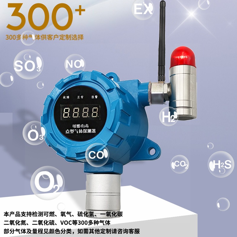 Wireless fixed sulfur dioxide gas alarm detector SO2 alarm detector in sulfur dioxide gas detector