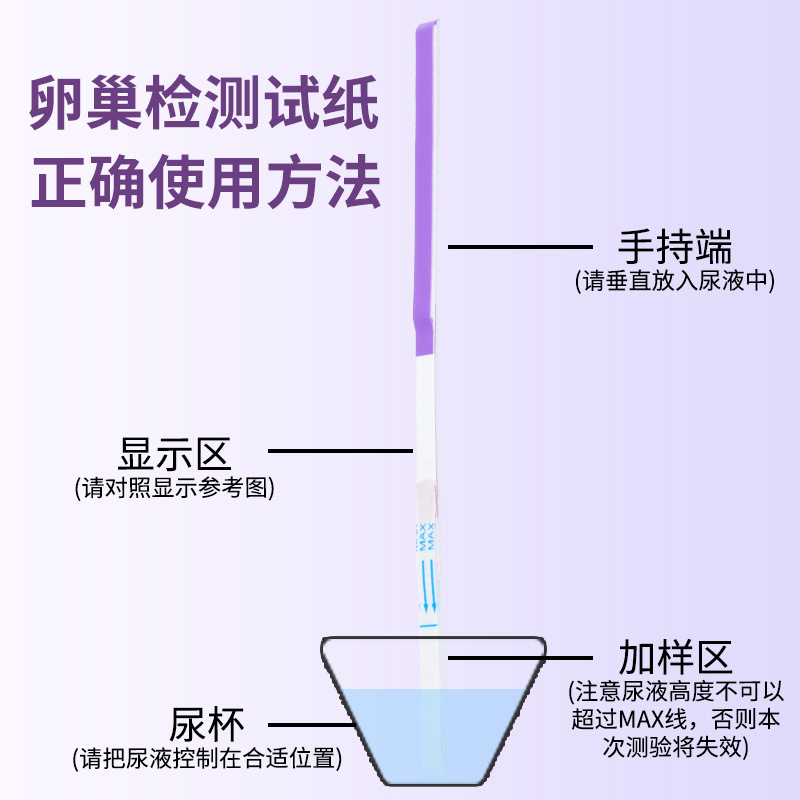 Meleway ovarian ovulation function test paper self-checking premature ovarian failure infertility auxiliary detection ovulation precision