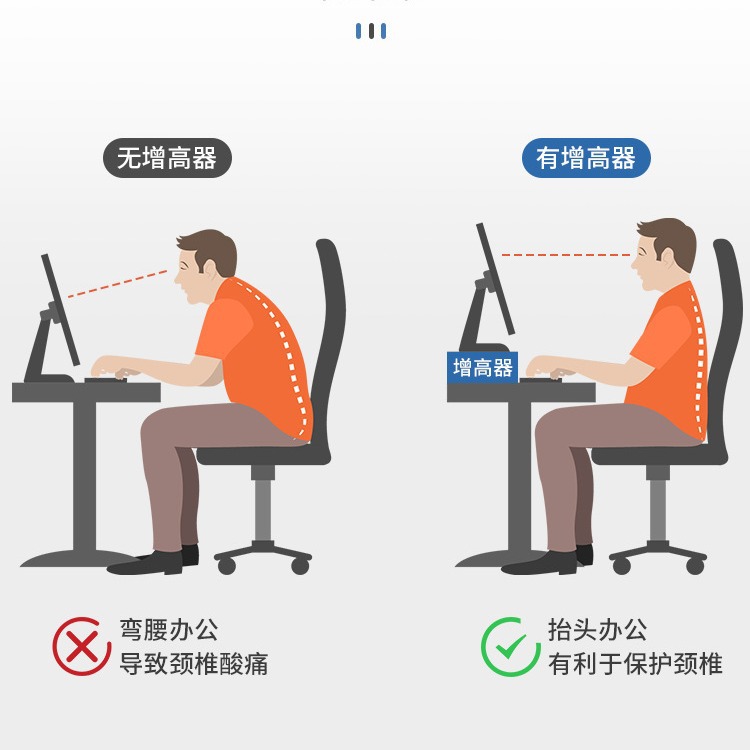 Desktop Computer Elevated Rack Office Desktop Storage Rack Desktop Monitor Elevated Rack Base Pad High Rack