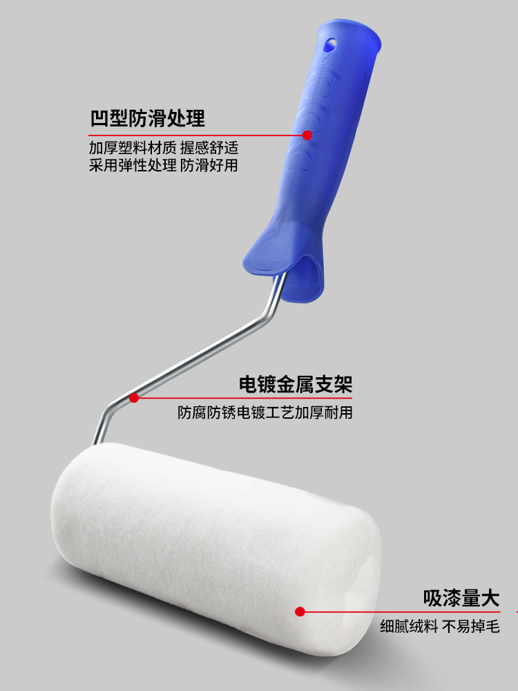Paint Roller Brush Fine Hair Seamless Latex Paint Brush Wallpaper Wall No Dead Corner Brush Glue Brush Wall Painting Tool