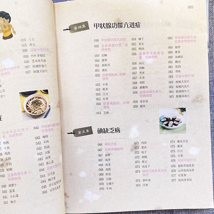 Guide for diagnosis and treatment of thyroid cancer in traditional Chinese medicine for rapid regulation of thyroid diseases traditional Chinese medicine conditioning thyroid nodule function