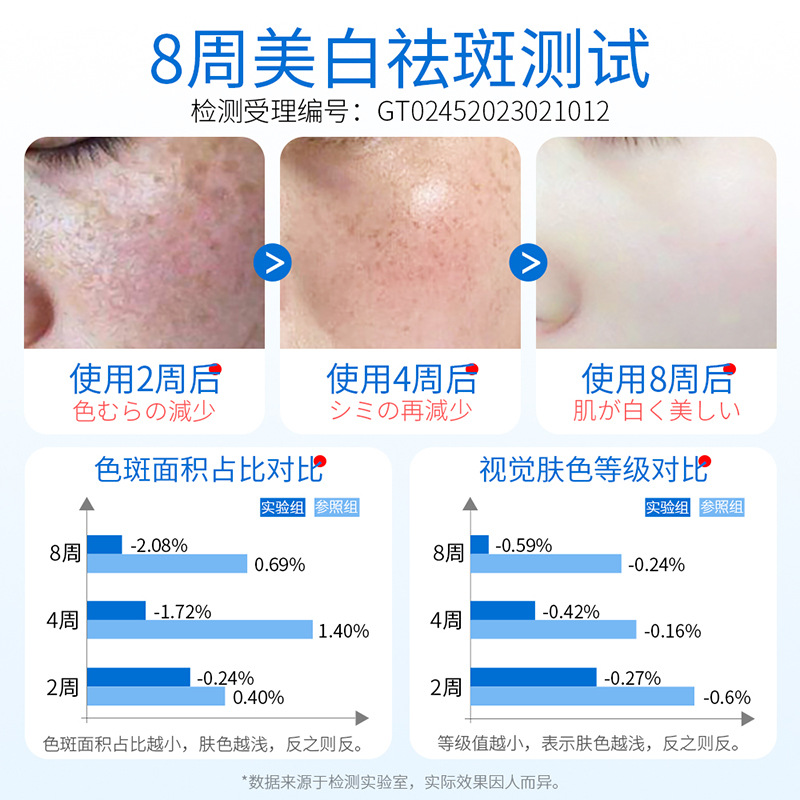 Rina Men's Sea Salt Whitening and Anti-Freckle Cleanser Refreshing Oil Control Non-Tightening Hydrating Moisturizing Rejuvenating Cleanser