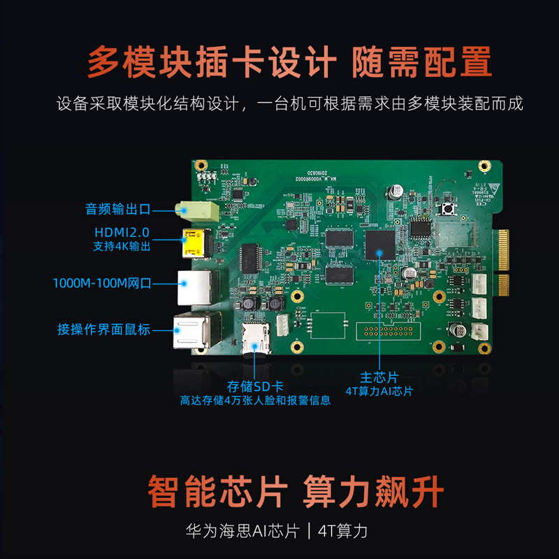 Smart Mining Campus/Yuan District/Tground Site/Traffic/Tloor Monitoring Ai Video Analysis Decoding Server Host