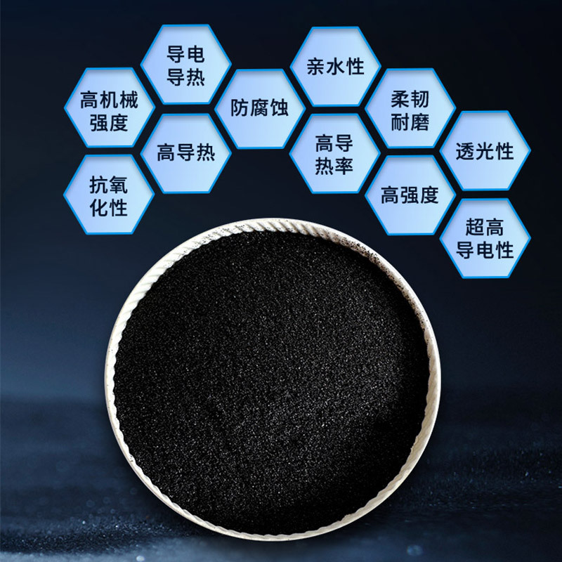 Physical Graphene Powder, Conductive, Thermally Conductive, Heavy-Duty Anti-Corrosion, High Wear Resistance, Antibacterial, Source Manufacturer, New Energy