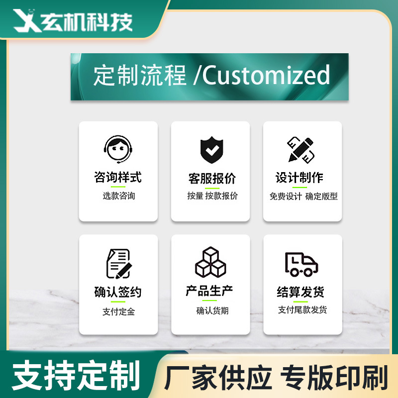 One Item, One Code, Anti-Counterfeiting Traceability Tie, Chicken Foot Ring, Anti-Counterfeiting Label, Genuine Hairy Crab Anti-Counterfeiting Logo, Anti-Counterfeiting Crab Buckle