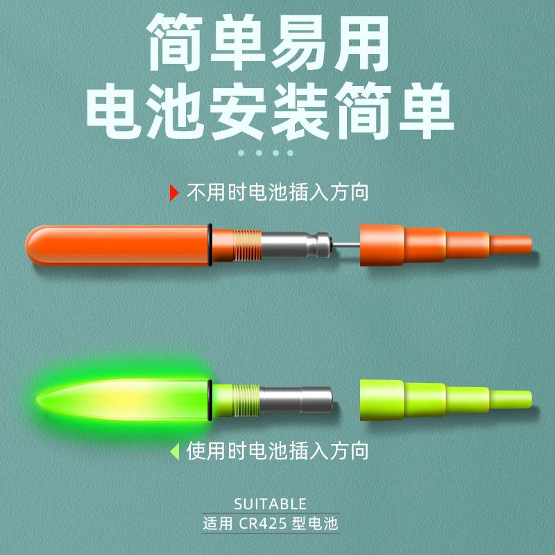 Electronic luminous stick fishing fluorescent stick luminous stick super bright luminous floating tail night fishing a Bo float Rod slightly light waterproof
