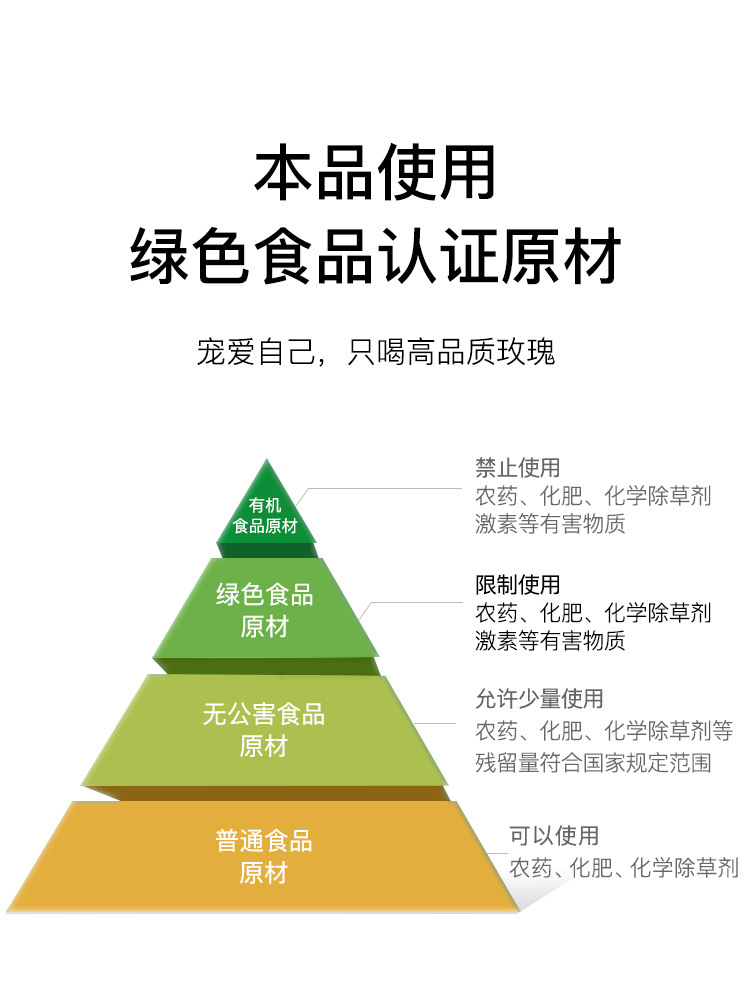 Beutea Rose Corolla Tea Sulfur-Free Smoked Pingyin Dried Rose Tea Bag Gift Box Rose Tea Health Tea