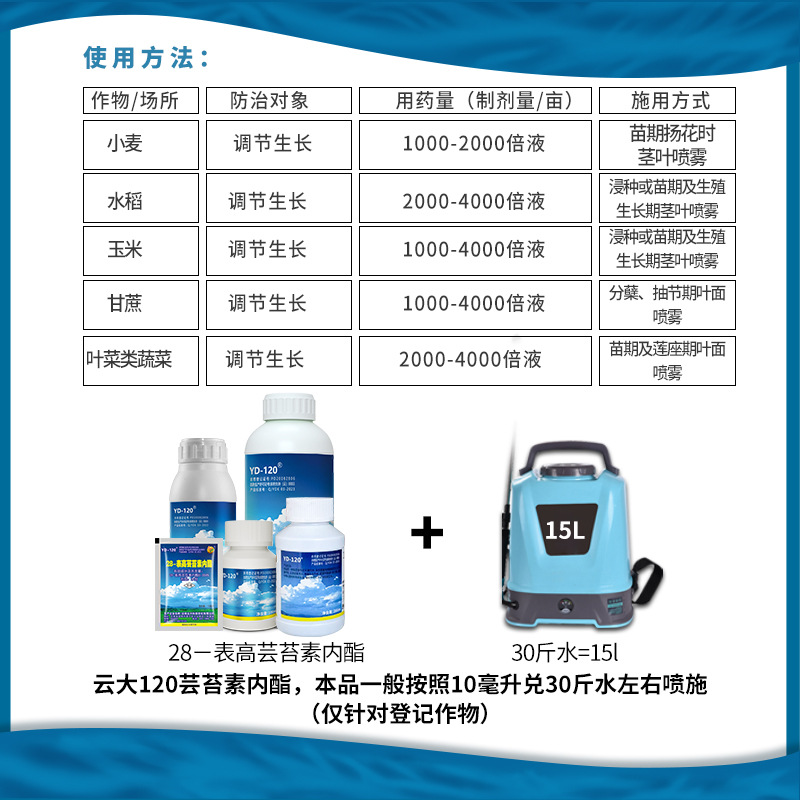 Yunda Yd120 28-Table High Brassinolide Sugarcane Wheat Rice Corn Fruit Growth Regulator