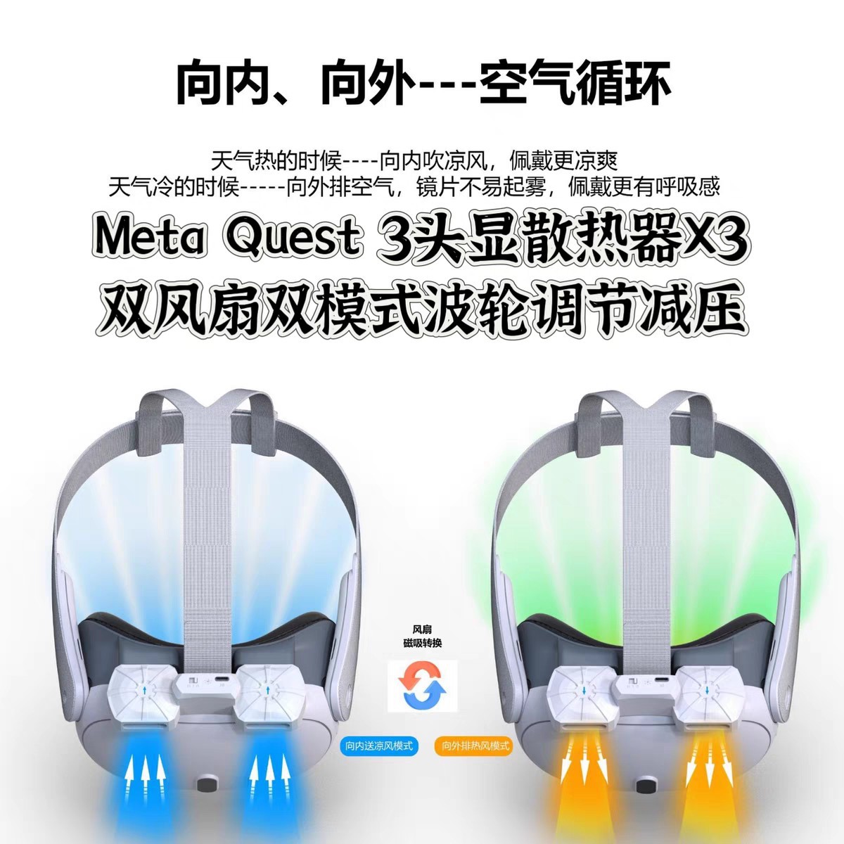 Новый радиатор для головы Meta Quest 3 X3 с двумя вентиляторами, двухрежимный, с регулировкой пульсатора, для снятия напряжения