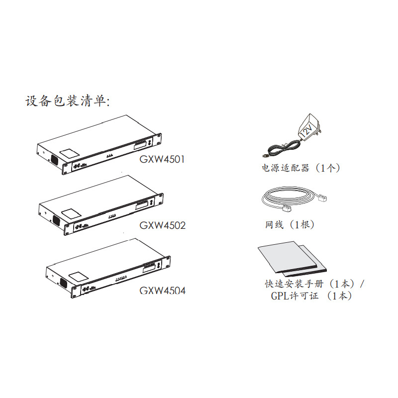 E1 digital relay gateway power flow network GXW4501/2/4 concurrent processing 120 channels 30B + D lines