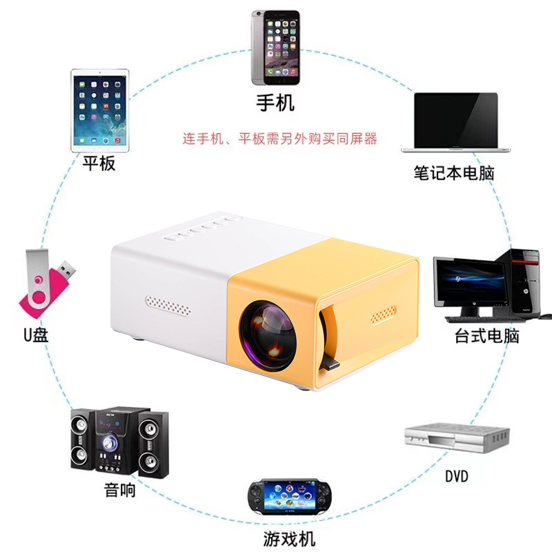 New YG300 wired mobile phone same screen projector home led portable mini mini HD projector