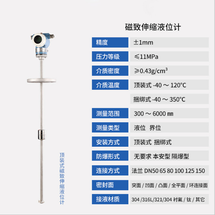 Magnetostrictive Level Transmitter Level Gauge Remote Transmitter 4 ~ 20mA High Precision Level Remote Transmitter Manufacturer