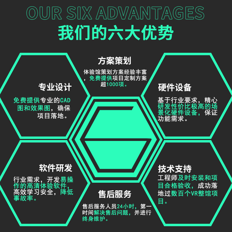 vr fire safety experience hall equipment campus traffic anti-drug publicity exhibition hall site emergency popular science education base