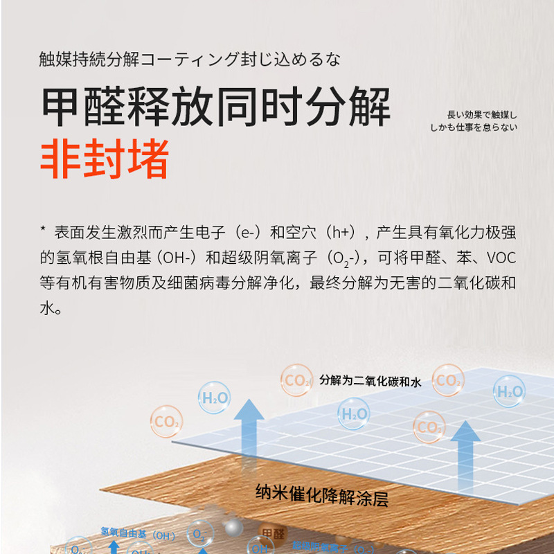 [Engineering Recommendation] Tea Polyphenol Deodorant New House Decoration Project Hotel Cinema School Hospital Environmental Deodorization