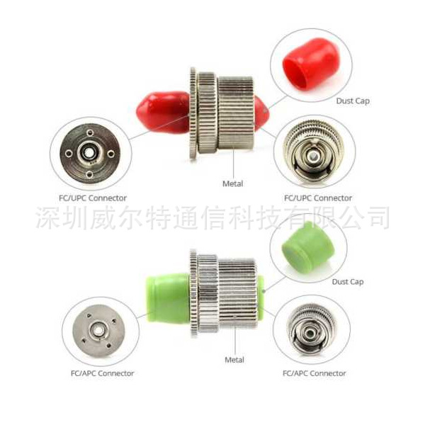 Sc/Lc/Fc/St Mechanical Flange Adjustable Fiber Optic Attenuator Adjustable Range 0-30Db