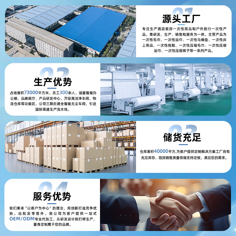 Disposable Towel Separate Packaging Hotel Homestay Special Portable Disposable Travel Cleansing Towel Hotel Towel Wholesale