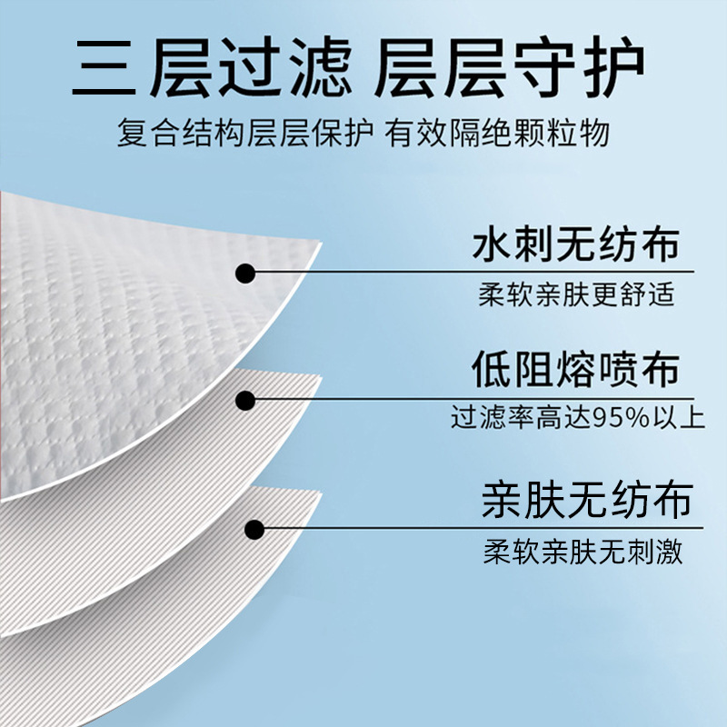 Original head manufacturers wholesale children's 3D disposable protective masks three-dimensional independent packaging cute cartoon protective masks