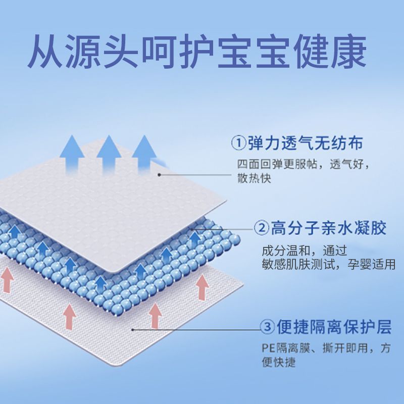 Wholesale Household Children's Fever-Reducing Patches, Infant Fever Patches, Baby Physical Cooling Medical Fever-Reducing Patches, Medical Certified