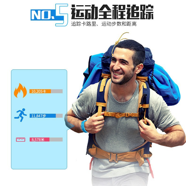 T5C Bracelet Batch T5C Bracelet Batch T5C Bracelet Batch