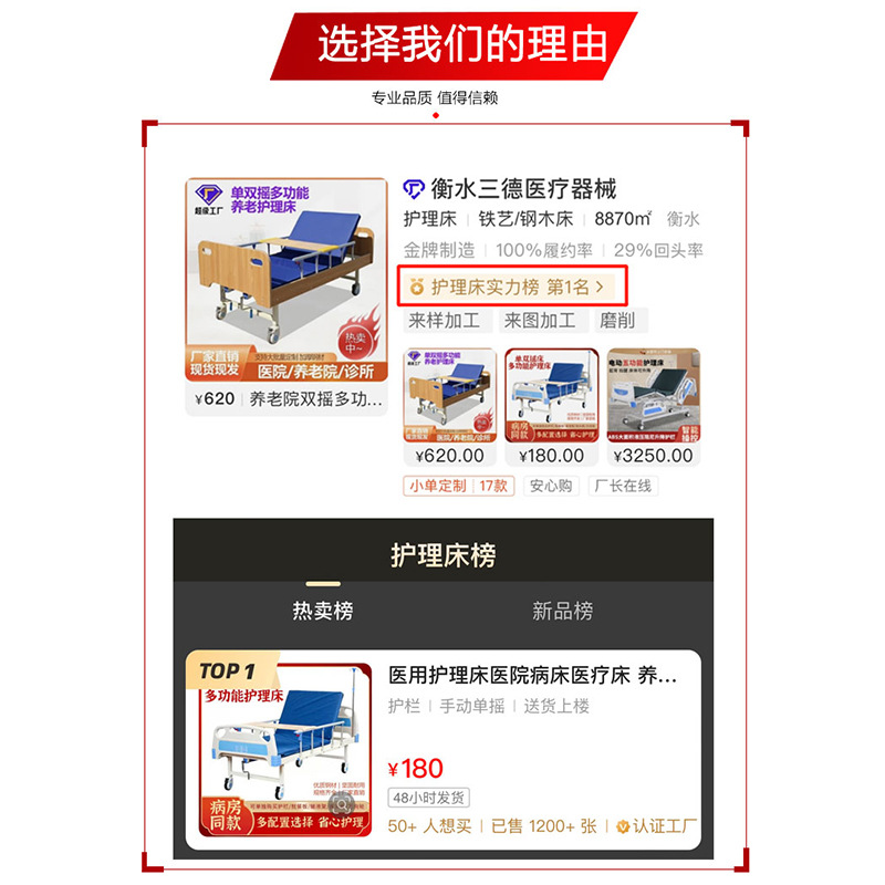 Single and Double Swing Hospital Bed Multifunctional Medical Bed Medical Nursing Bed Elderly Paralyzed Hospital Bed Abs Nursing Home