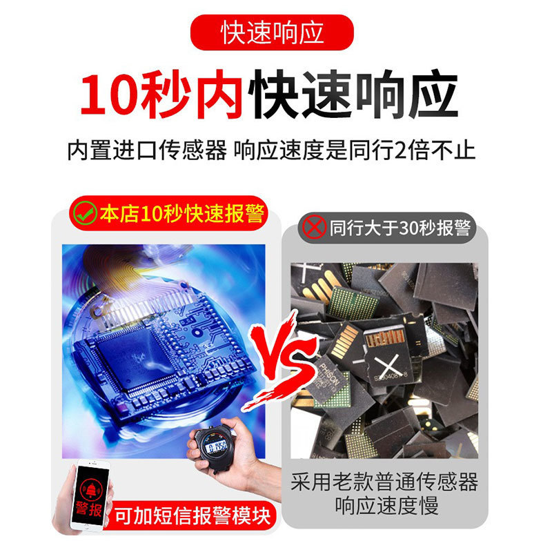 Combustible Gas Detection Alarm Industrial Commercial Gas Natural Gas Liquefied Gas Paint Concentration Leak Detector