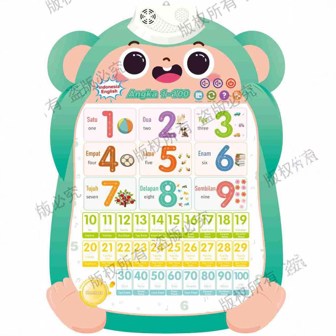Cross-Border Best-Selling Indonesian English Bilingual Alphabet Animal Fruit Numbers Audio Wall Chart Children's Learning Exam Benefits