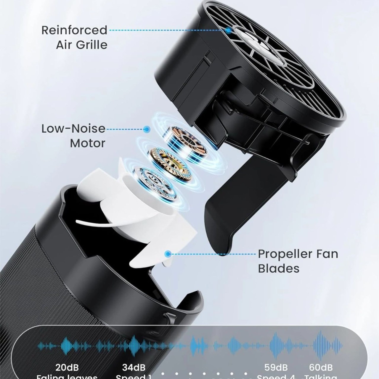 Cross-border dedicated to hot sale portable 4-gear high-speed wind waist sports outdoor fan