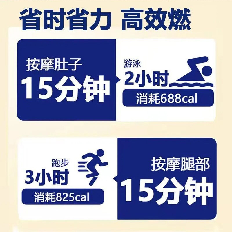 Big Yellow Heating Massage Cream, Shaping Natural Fat Cream, Beauty Salon Body Slimming, Belly and Thigh Massage Essential Oil Special